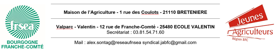 Elections aux chambres d’agriculture 2025 en Bourgogne Franche-Comté Les listes JA FDSEA majoritaires dans tous les départements 